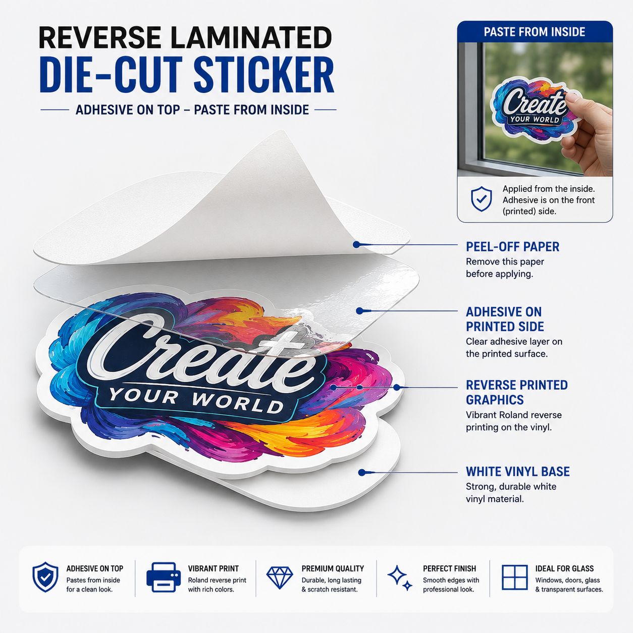 Reverse Laminated stickers