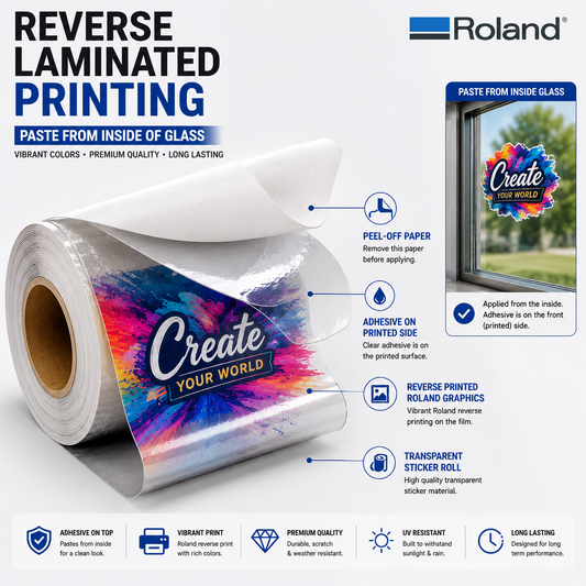 Reverse Lamination Printing